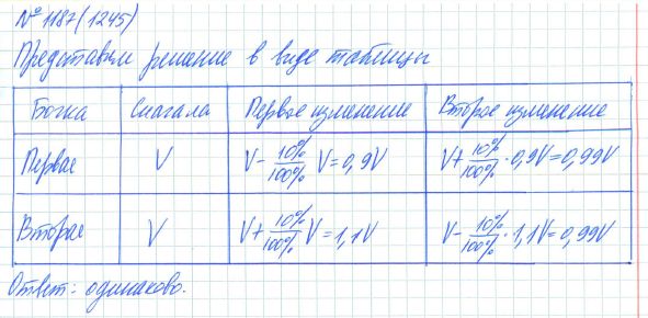 Ответ к задаче № 1187 (1245) - Рабочая тетрадь Макарычев Ю.Н., Миндюк Н.Г., Нешков К.И., гдз по алгебре 7 класс